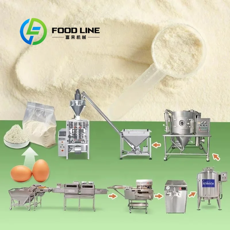 Food Protein Snacks - Ligne de production de poudre d'albumine