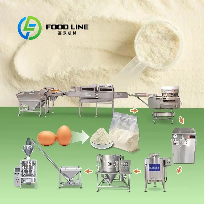Food Protein Snacks - Équipement de séchage par atomisation pour