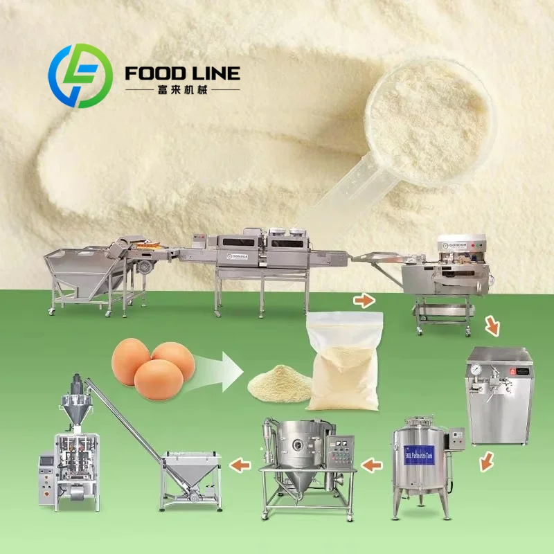 Food Protein Snacks - Machine de fabrication de poudre d'œuf