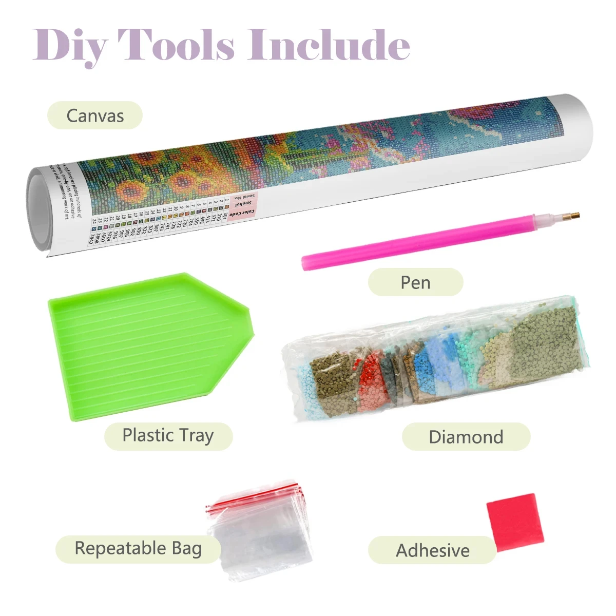Kit de Peinture Diamant 5D DIY - Fruit Roll Up avis et prix